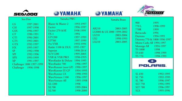 Valvula Pique Jetski (moto De Agua) Mikuni Yamaha Seadoo Etc - Imagen 2