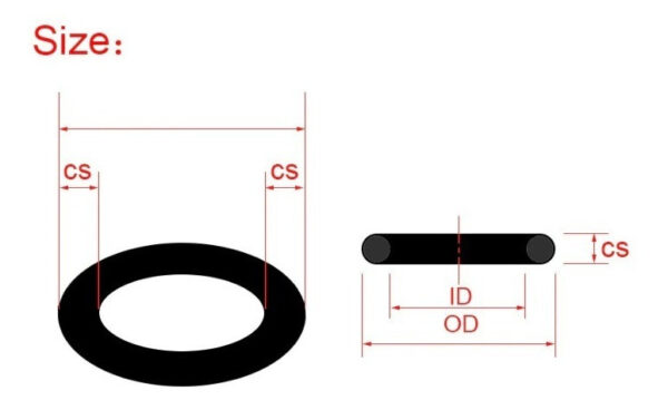 Kit Surtido De Orings Juntas De Goma 250 Unidades Mitiendauy - Imagen 12