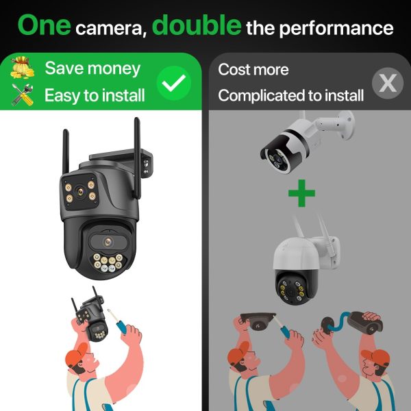 Camara De Seguridad Móvil 360 Grados Doble Con Wifi - Imagen 5