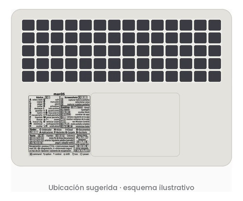 Sticker Atajos De Teclado Mac Os Vinilo 8x8 Cm Letras Negras Transparente - Imagen 4