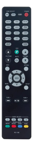 Control Remoto Rc-1192 - Para Sintoamplifocador Denon